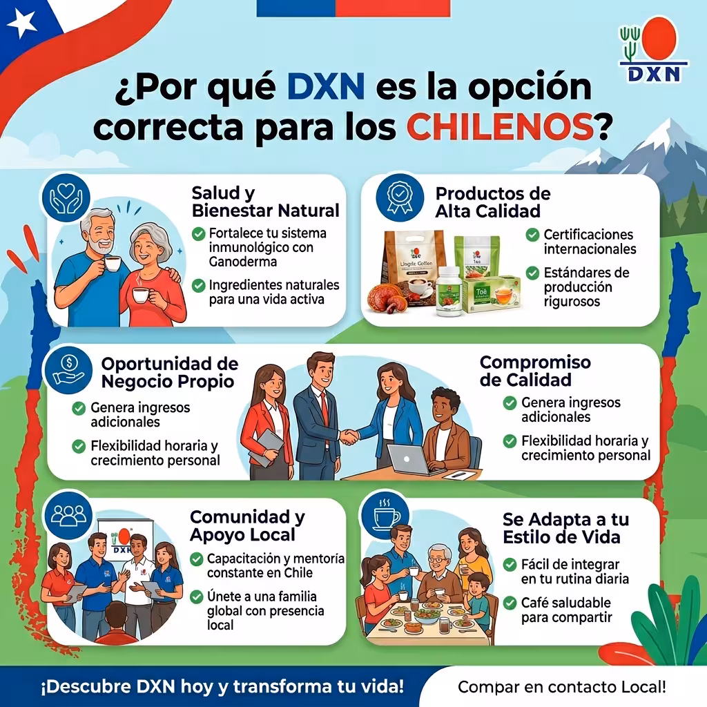 negocio DXN